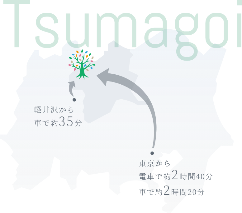 Tsumagoi Map